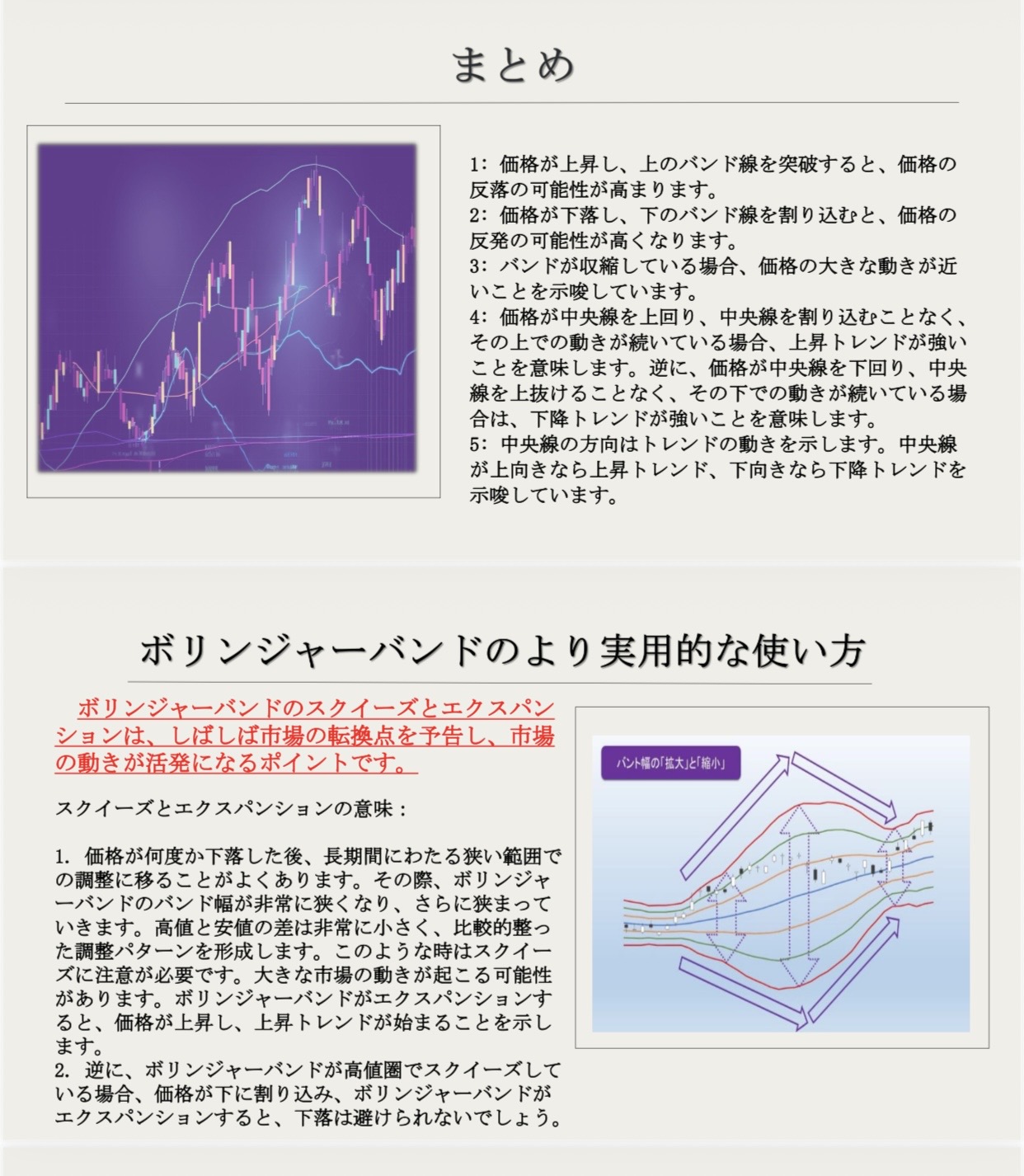 ボリンジャーバンド3