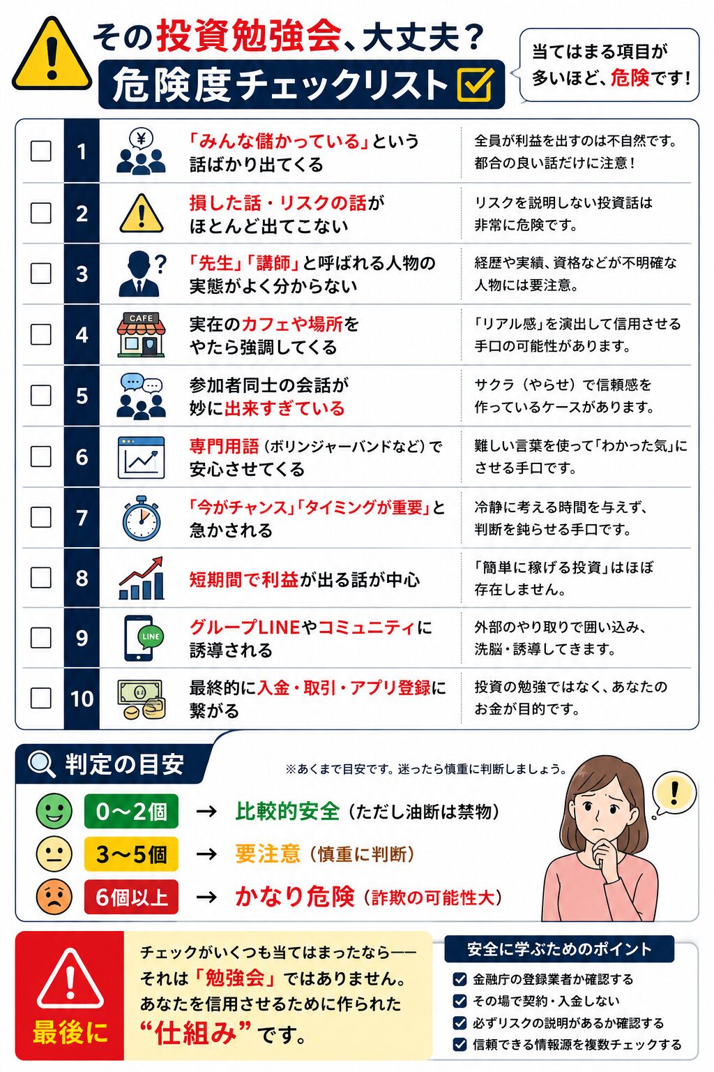 チェックリスト