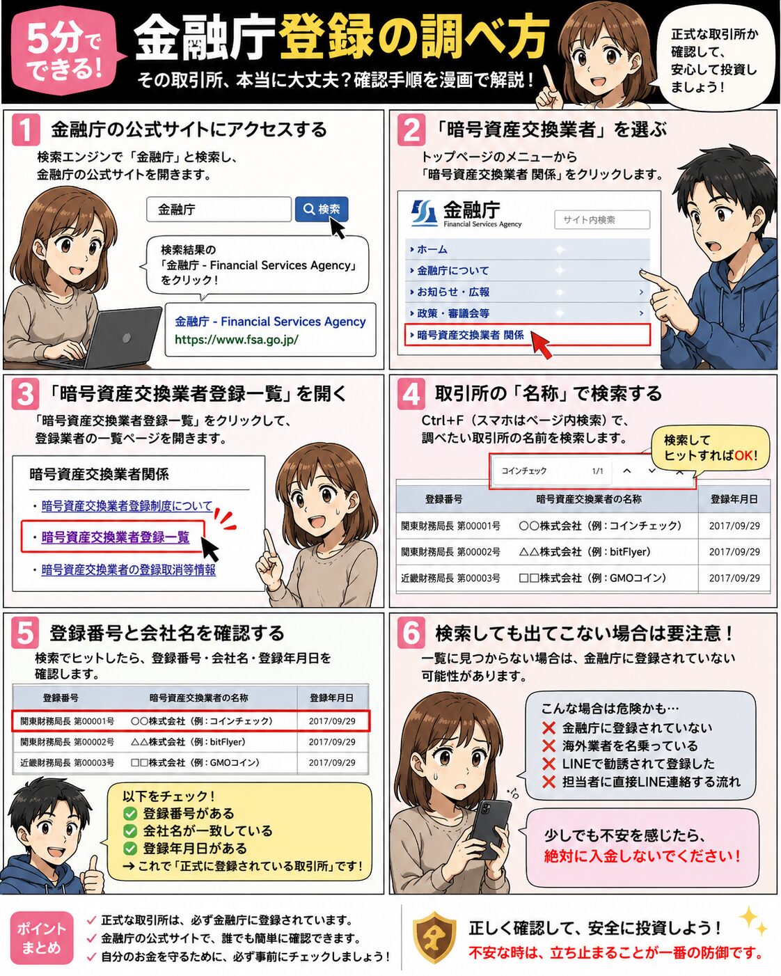 金融庁登録を確認