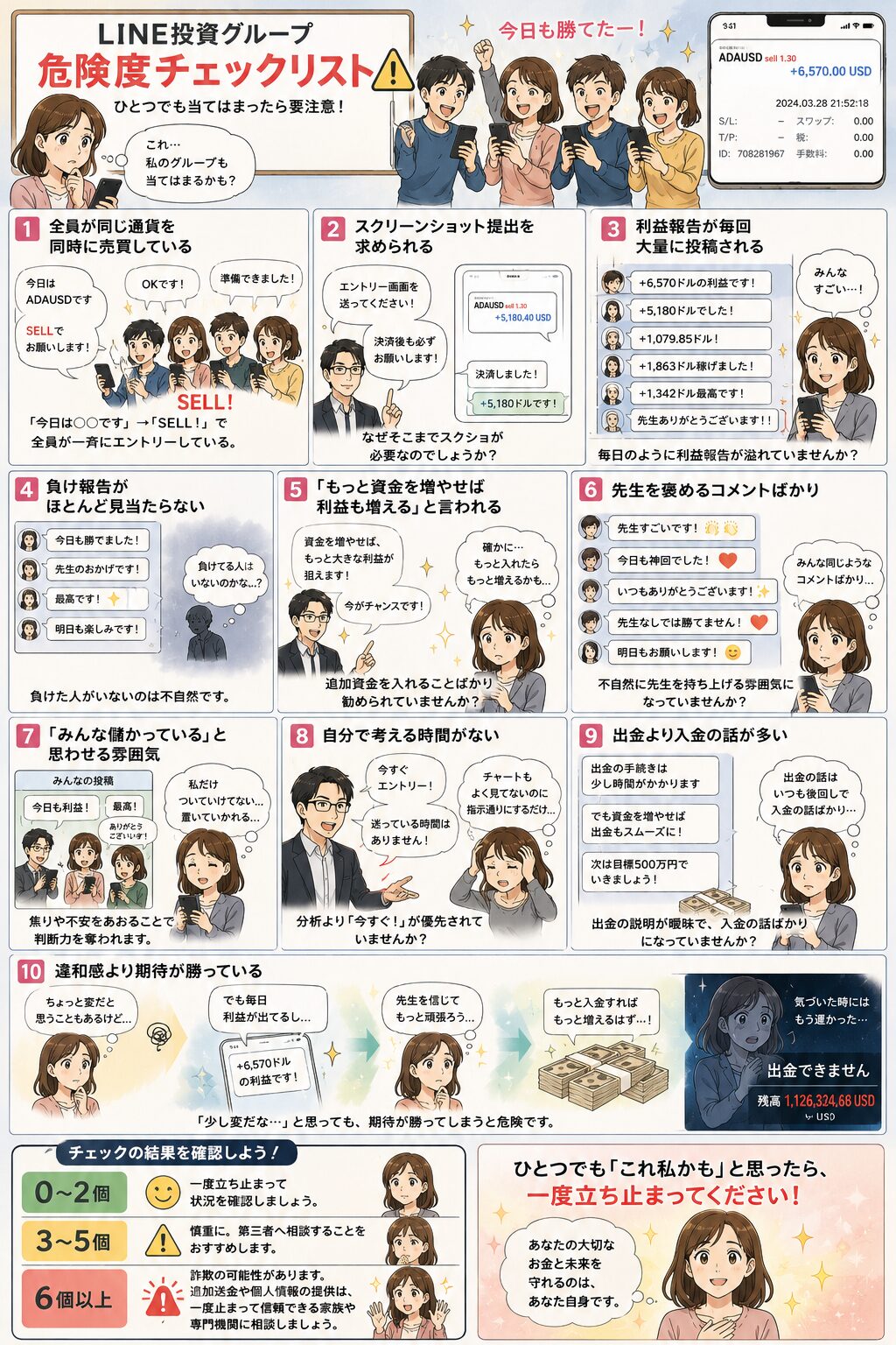 一斉売買、取引画面の提出、大量の利益報告、追加資金の要求などLINE投資グループの危険な特徴10項目を確認できる漫画チェックリスト