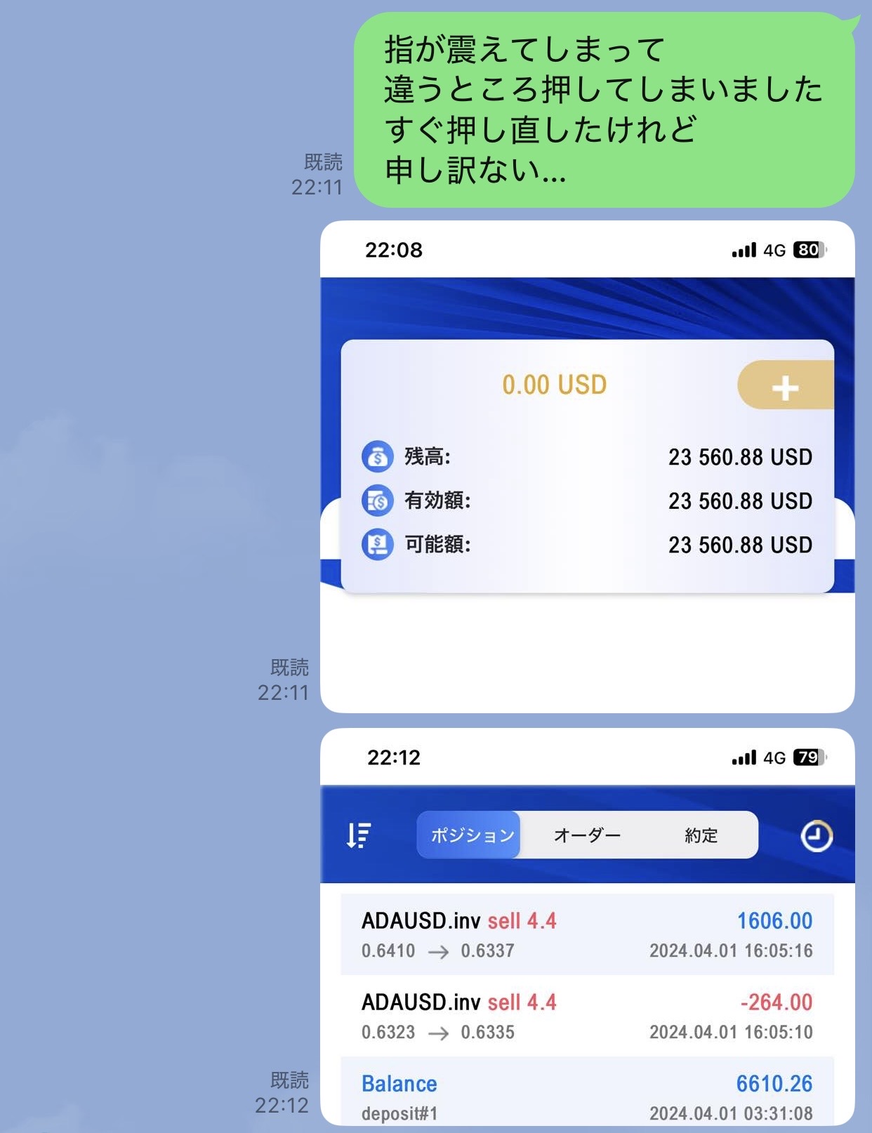 ADAUSDの成行売りを実行した直後に含み損が表示され、操作に慣れていない本人が緊張している取引記録