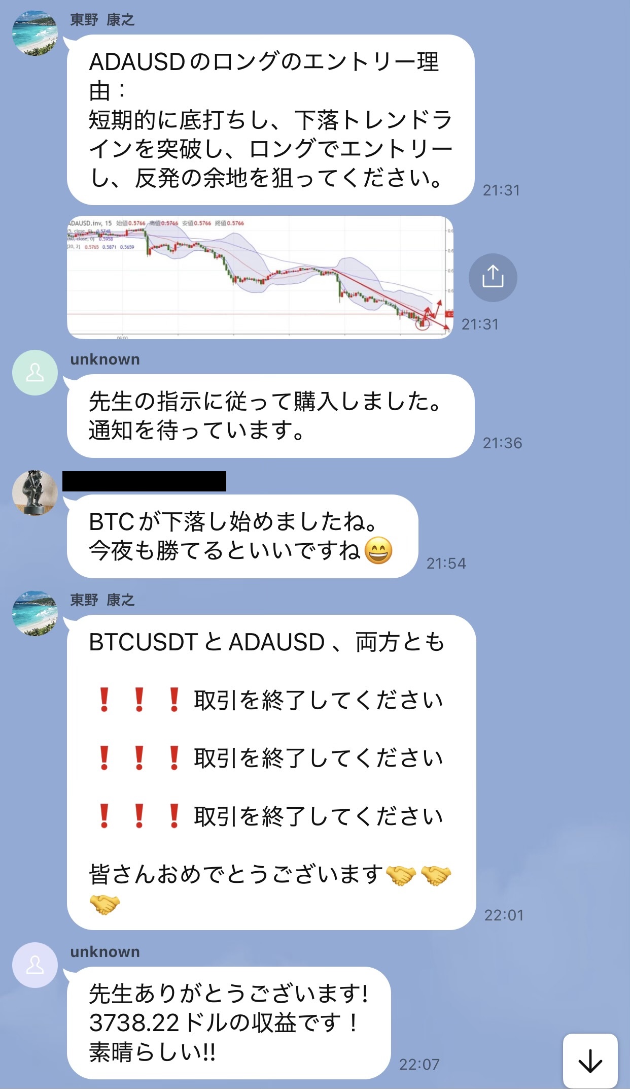 ADAUSDについて短期的な底打ちと下落トレンドライン突破を理由にロングを指示した後、BTCUSDとADAUSDの両方を終了するよう促し3738.22ドルの利益報告が出たLINE画面