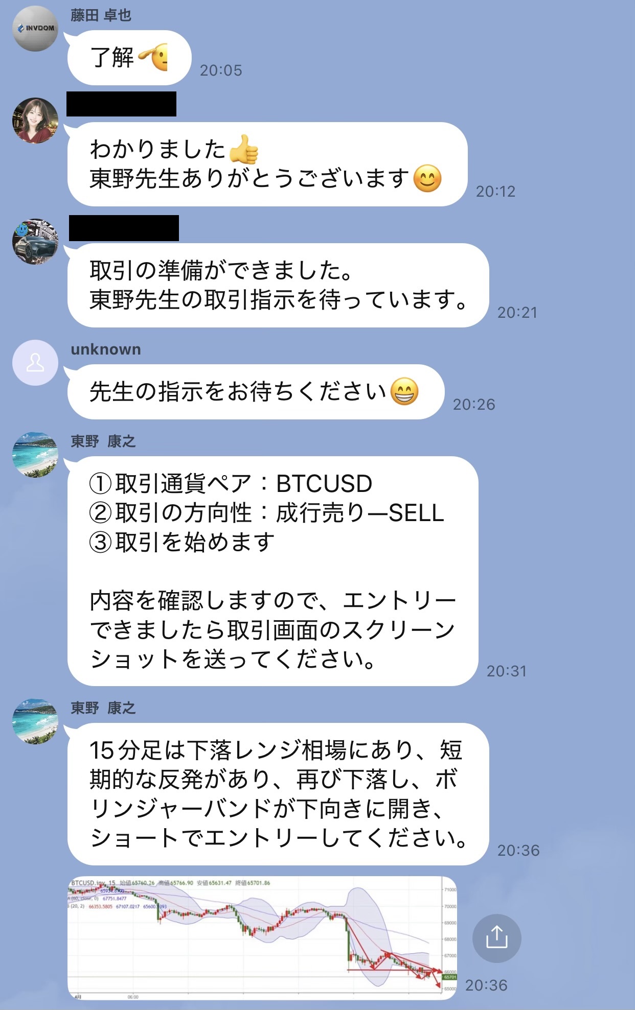 BTCUSDの成行売りSELLを行うよう先生役のアカウントが指示し、LINEグループの参加者たちが取引準備や先生の指示待ちを報告している場面