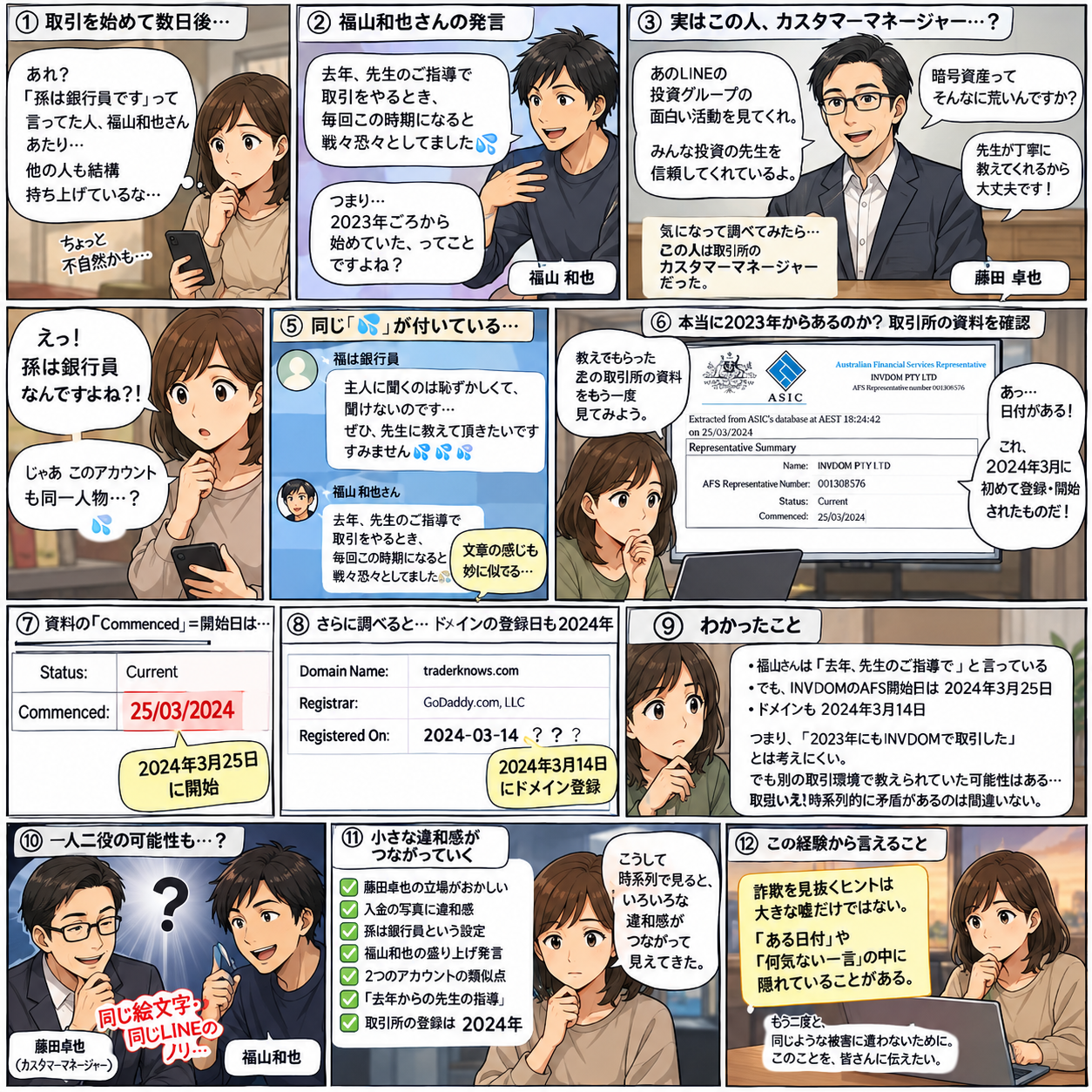 2024年のLINEで『去年から先生の指導』という発言を見た被害者が、INVDOM PTY LTDのASIC資料にあるCommenced 25/03/2024という日付に気づき、自分で取引所情報を調べる流れを描いた漫画