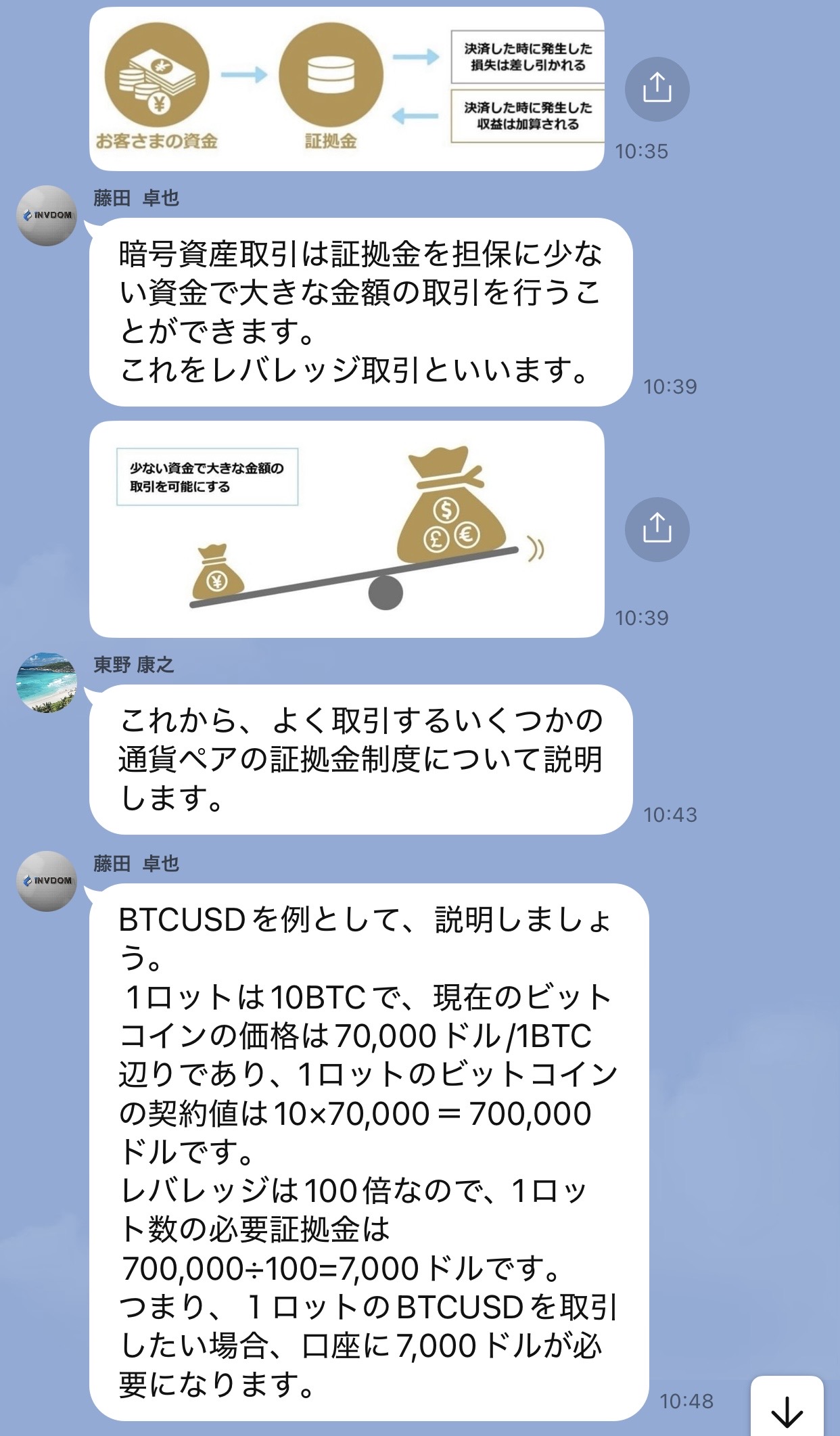 先生役とサポート役が証拠金やレバレッジを交互に説明し、少ない資金で大きな取引ができると案内するLINE投資グループの会話