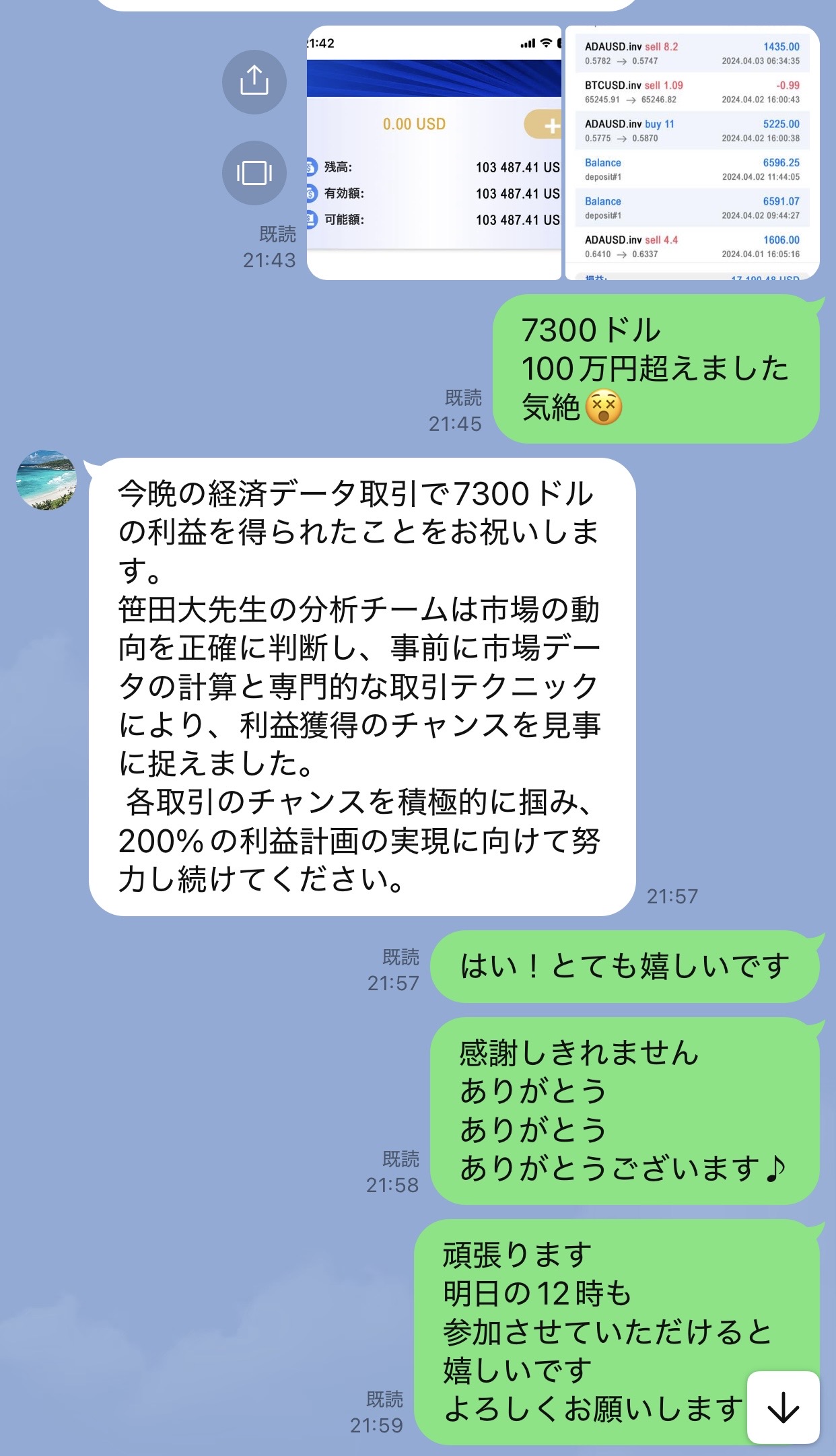 7300ドルで100万円を超えたことに驚く私のLINEと、その利益を祝福する取引指導者との実際のやり取り