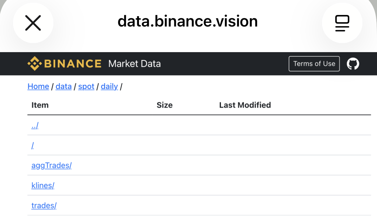 2024年4月3日のXEM価格を確認するためBinance Data Visionを調査した記録
