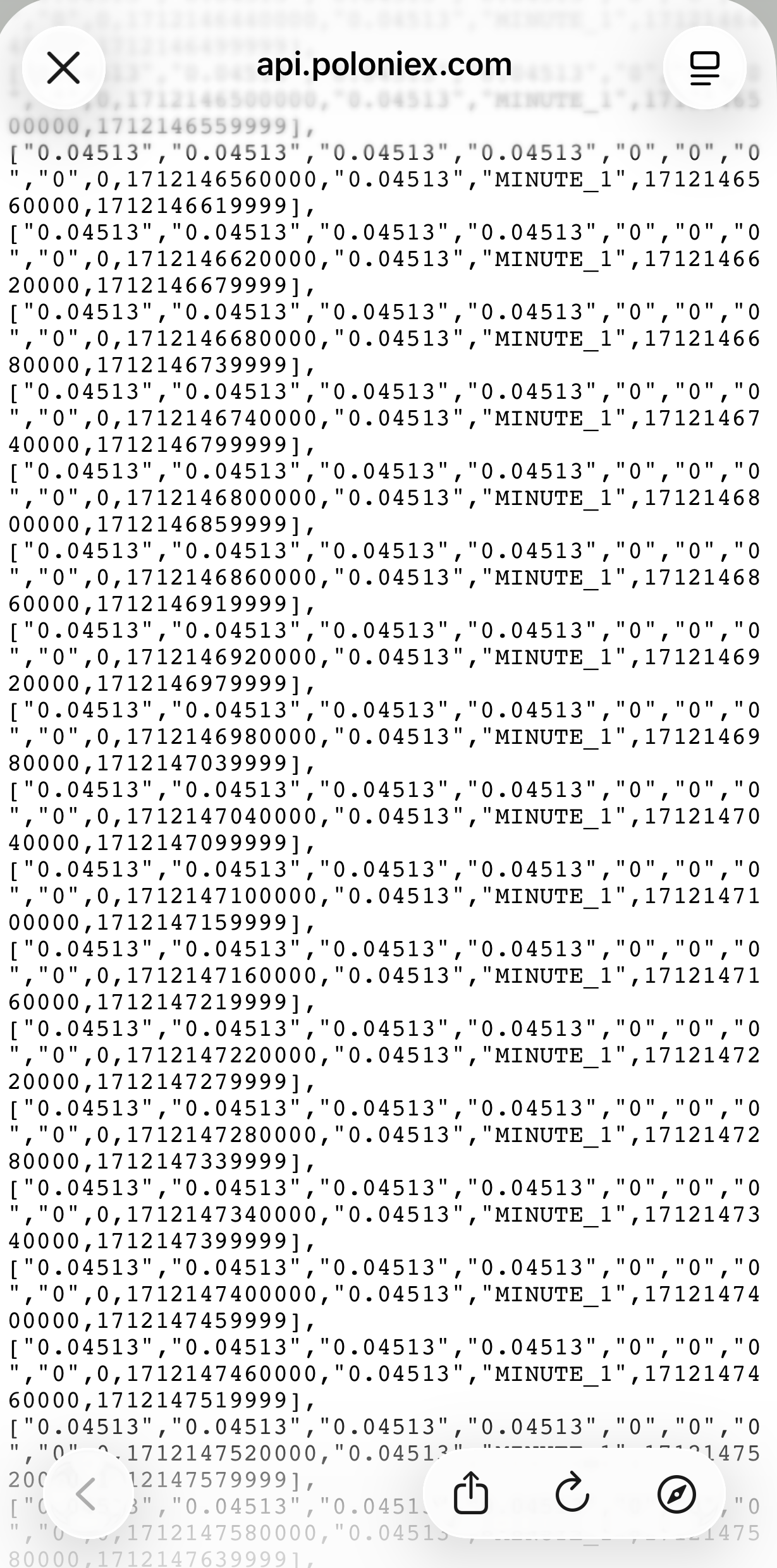 PoloniexのXEM_USDT過去データを1分単位で確認したAPI結果