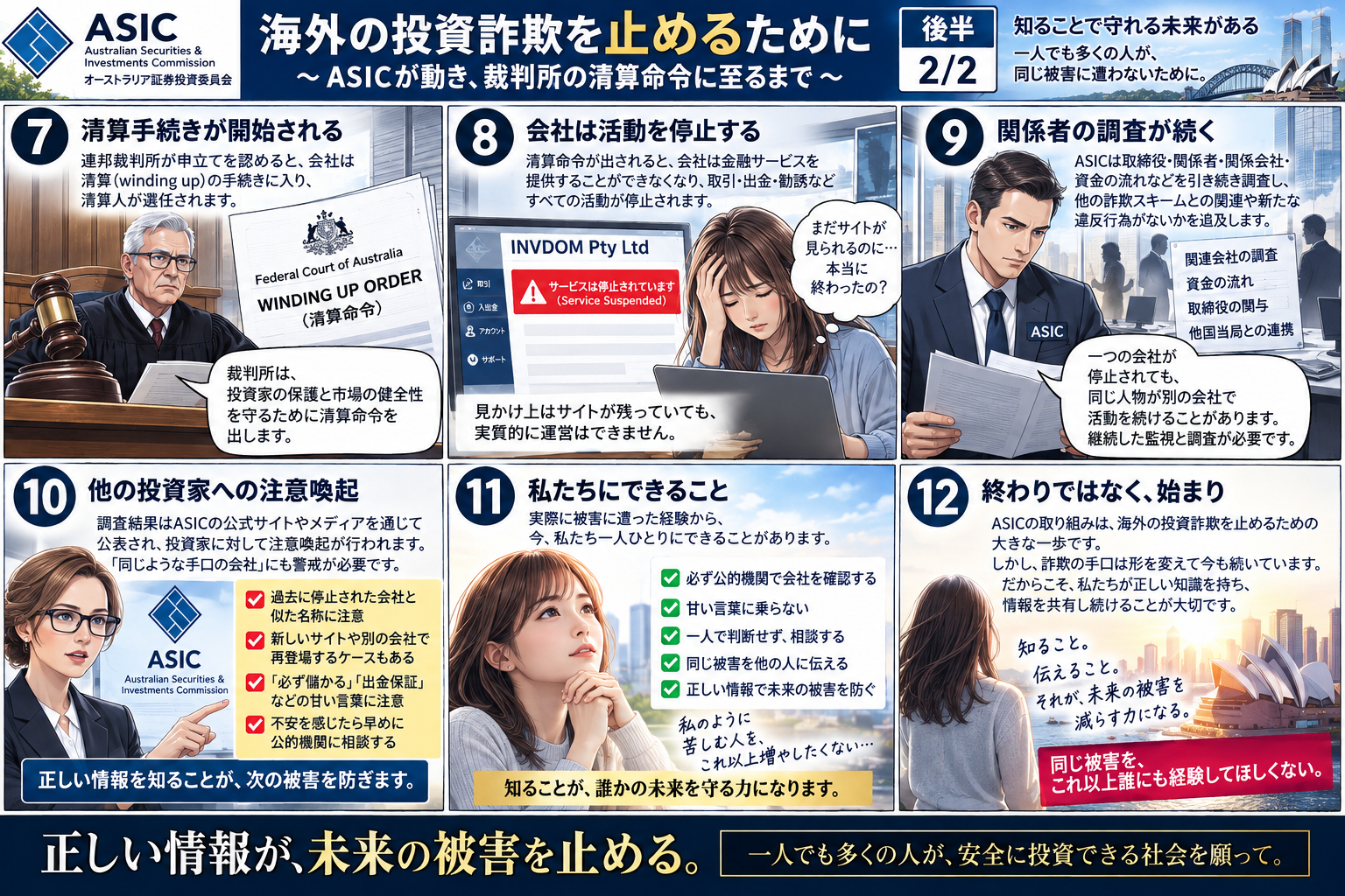 オーストラリア連邦裁判所による審理と清算命令、その後の流れを分かりやすく整理した解説漫画後半
