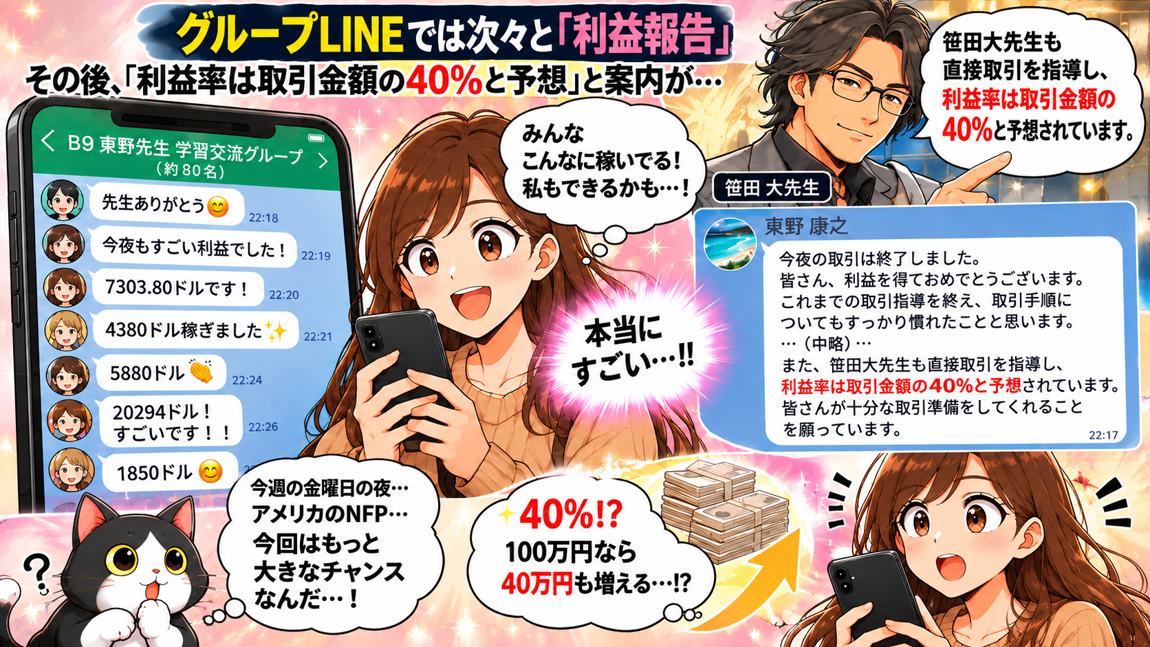 LINEグループで次々と高額な利益報告が投稿され、利益率40％という案内を見た私が期待を膨らませていく当時の心理を再現した漫画