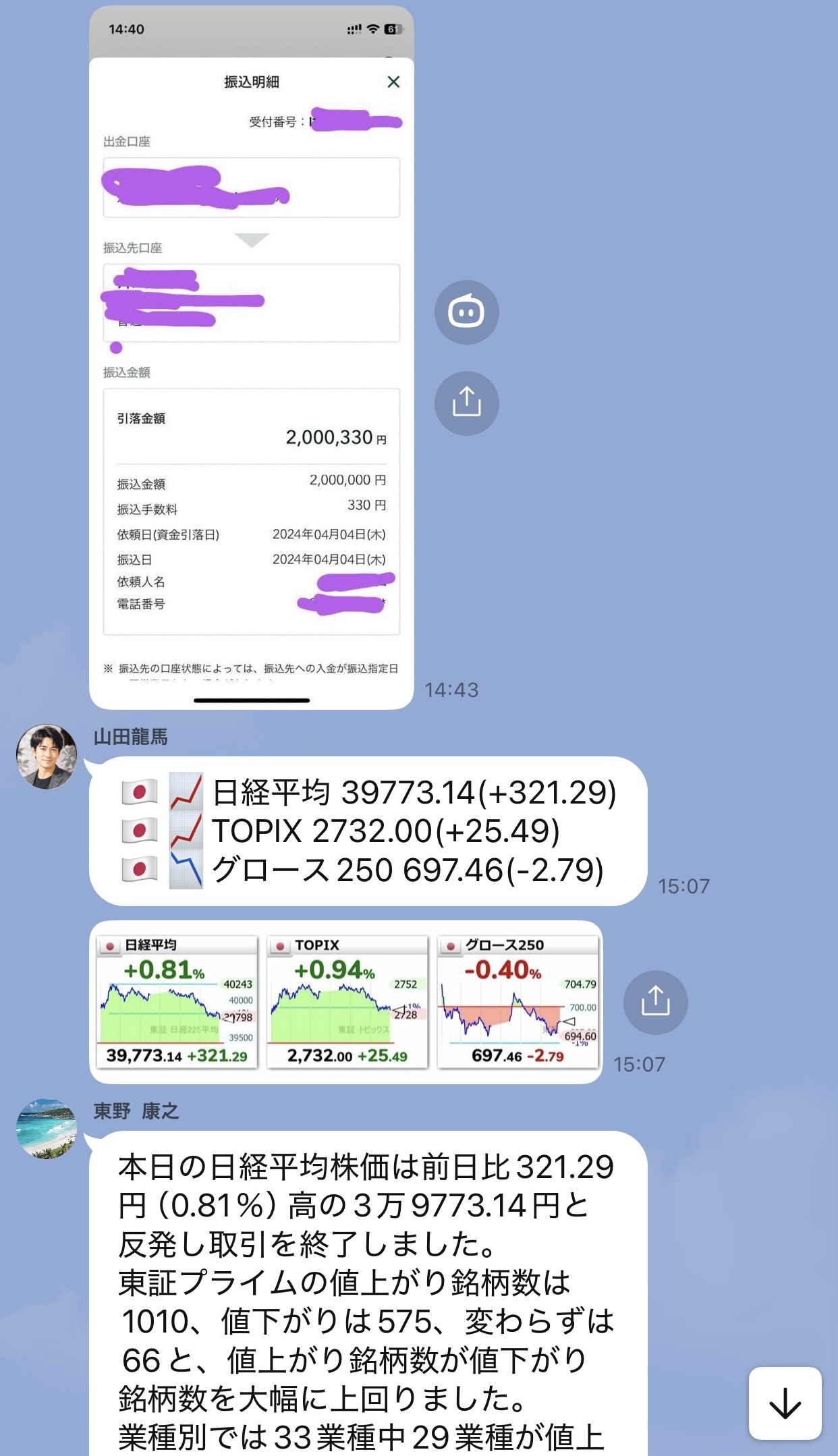 グループの追加入金報告に添付された画像。振込金額200万円、日付2024年4月4日と表示されている