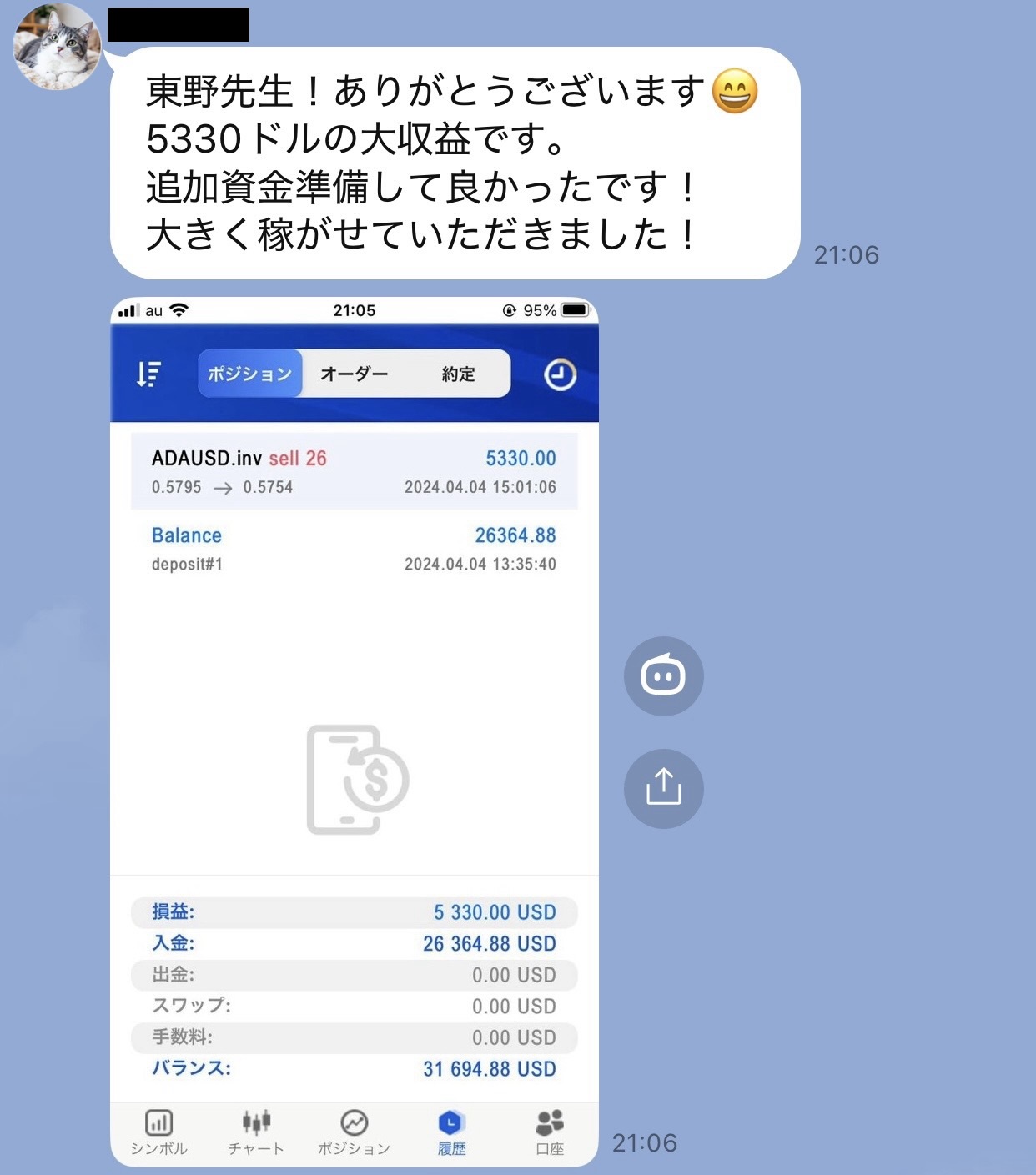 参加者が5,330ドルの収益と追加資金を準備してよかったと報告し、26ロットと入金26,364.88ドルの画面を投稿したLINE