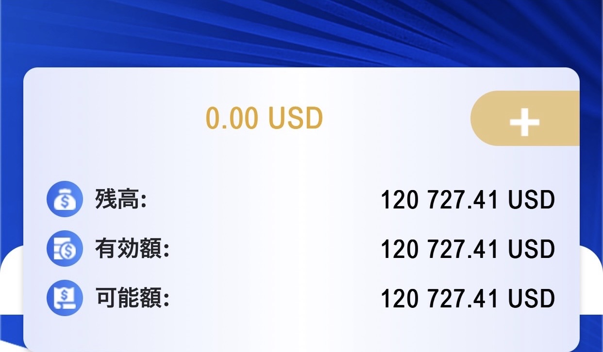 4月5日21時55分の取引終了指示に関するLINE記録