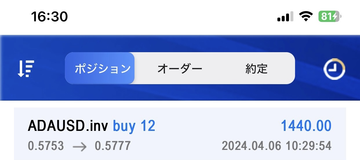 ADAUSD.invの買い取引で1440ドルの利益が表示されたアプリの取引履歴