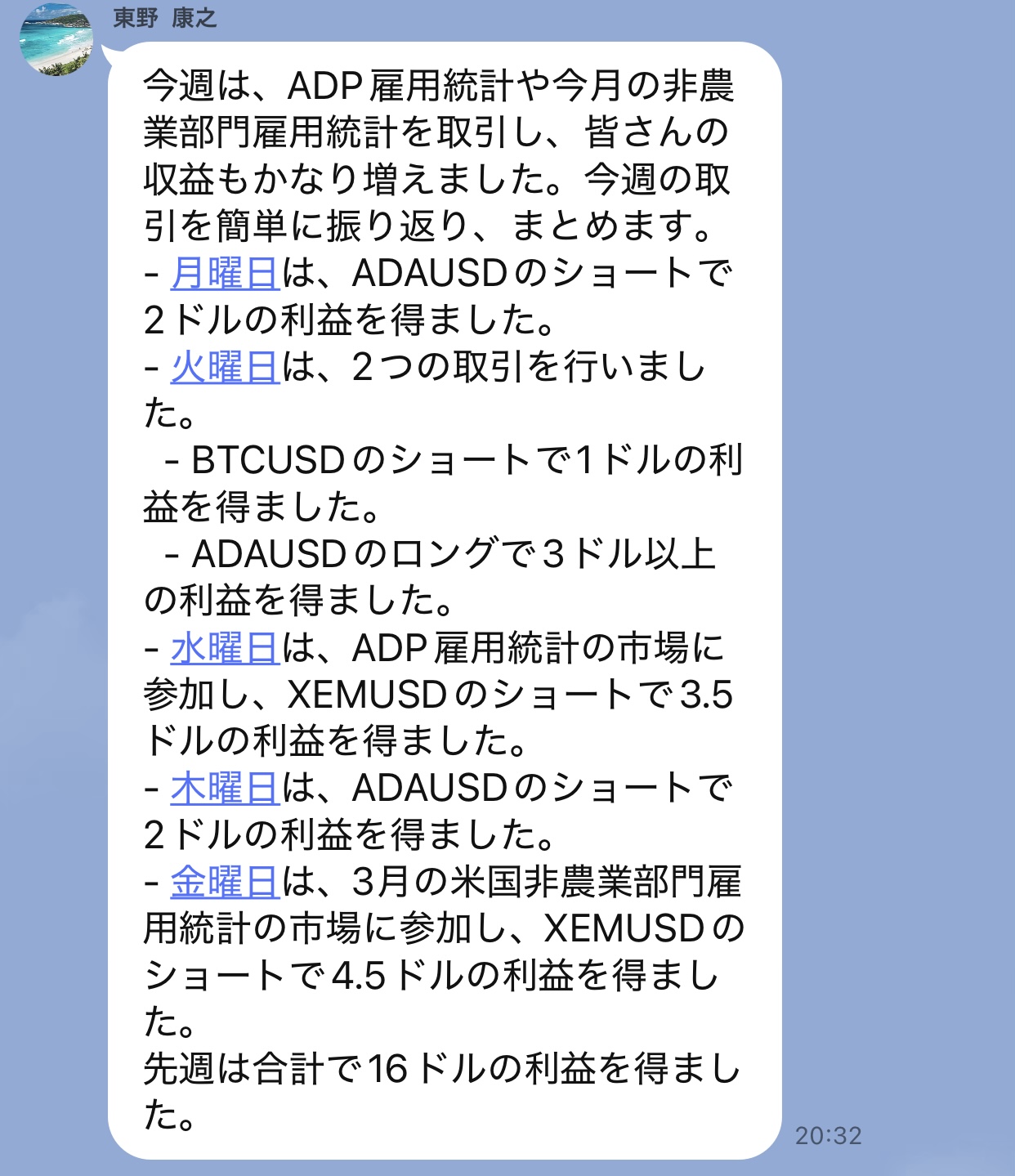 2024年4月8日から12日の取引計画と、CPI発表日35%、失業保険申請件数発表日30%という予想収益率を示すLINE